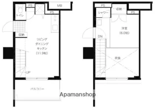 レジディア西新【13階】の間取り