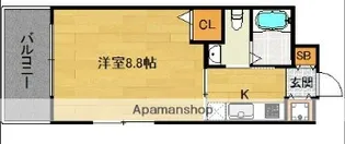 アソシアグロッツォ平尾駅前【8階】の間取り