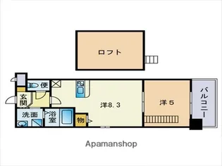 リバティ平尾【8階】の間取り