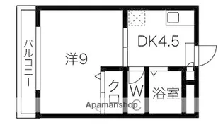 リバーコート西新【3階】の間取り