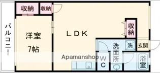 原グリーンハイツ【1階】の間取り