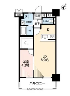 サヴォイグランデヴィル【8階】の間取り