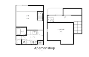 フルハウス周船寺【1階】の間取り