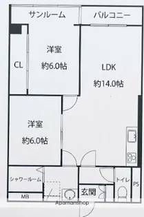 待鳥ビル【5階】の間取り