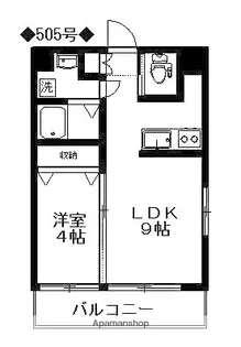 メゾンドリバティ西新【6階】の間取り
