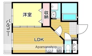 ルエメゾンロワール西新【1階】の間取り