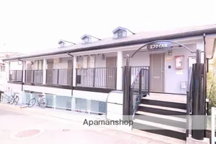 エフケイ大池の画像