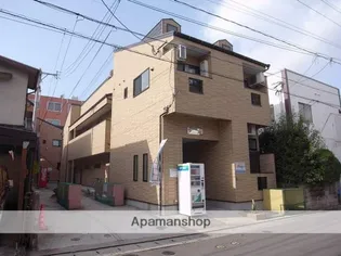 レティーフ平尾【2階】の外観