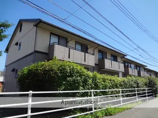 ダイユー・コーポ【1階】の外観