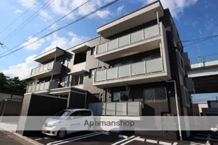 アネーロ城南Ⅱの画像