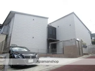 コンフォート福大前の画像