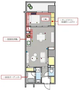 S−FORT警固タワー【13階】の間取り