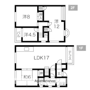福岡県福岡市中央区谷1丁目【タウンハウス】の間取り