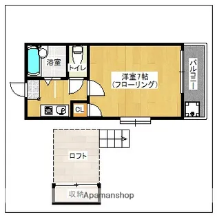 メゾンウエハラI【2階】の間取り