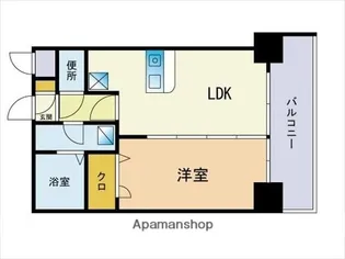ラ フォルトゥーナ姪浜【2階】の間取り