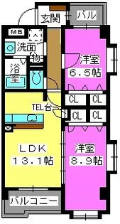 シェソワ高宮【2階】の間取り
