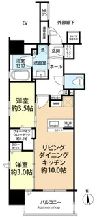 デュオヴェール西新CORSO【2階】の間取り