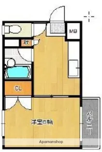 RESIAS TAKAMIYA【3階】の間取り