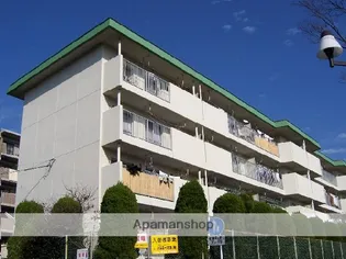 牟田ハイツの画像