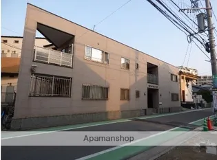 第2キハルコーポの画像