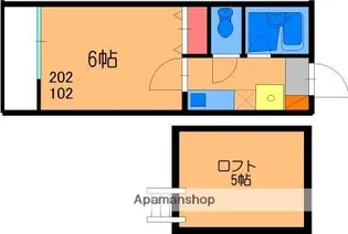 ハイトレジュリーⅢ【2階】の間取り