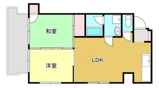 多賀ビル【6階】の間取り
