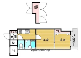 アリビオ天神南【5階】の間取り