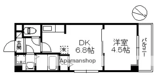 BRAND NEW DAY平尾【3階】の間取り