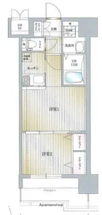 エンクレスト大橋【7階】の間取り