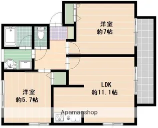アイコーポ内野【2階】の間取り