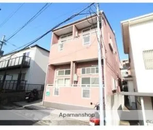 マキシム別府【1階】の外観