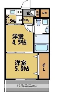 エステート・モア・薬院通り【4階】の間取り