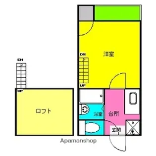 フロイデ平尾【2階】の間取り