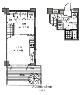 コラッジオ藤崎【2階】の間取り