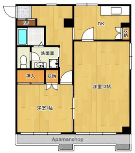スコーレ第2天神【7階】の間取り