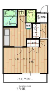 Aハウス【2階】の間取り