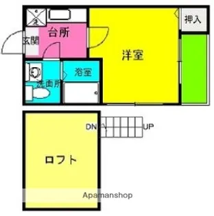 サンシティ西新【2階】の間取り