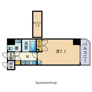 コンドミニアム高宮通り壱番館【8階】の間取り
