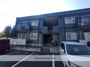 パークサイド七隈の画像