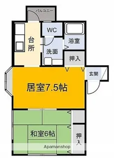 ネグレスコ関Ⅱ【1階】の間取り