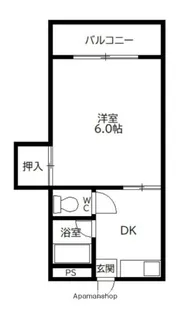 フォーサイト原RENATUS【1階】の間取り