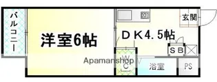 ANNEX西新【5階】の間取り