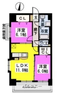 福岡県福岡市早良区西新5丁目【マンション】の間取り