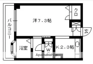 アークビル【3階】の間取り
