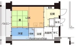 IN SHAPE大濠【3階】の間取り