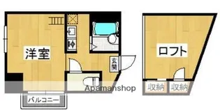 ルポ片江【2階】の間取り