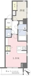 1LDKの間取り画像