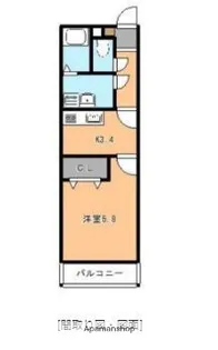 プルメリア周船寺駅前【3階】の間取り