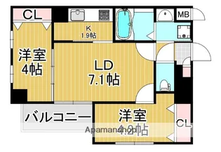 PRIMAVERA大池公園前【6階】の間取り