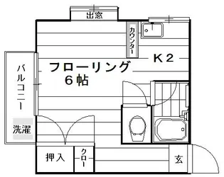 パールハイツ別府【2階】の間取り